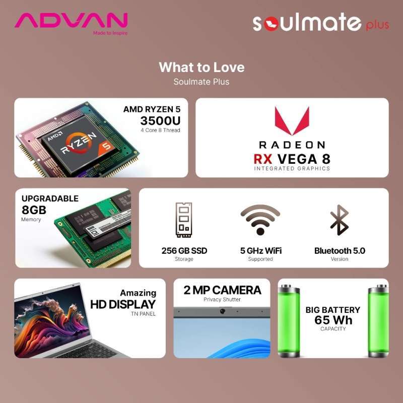 Jual Advan Soulmate Plus Amd Ryzen 5 3500u Ram32gb Ssd1tb 14hd Windows ...