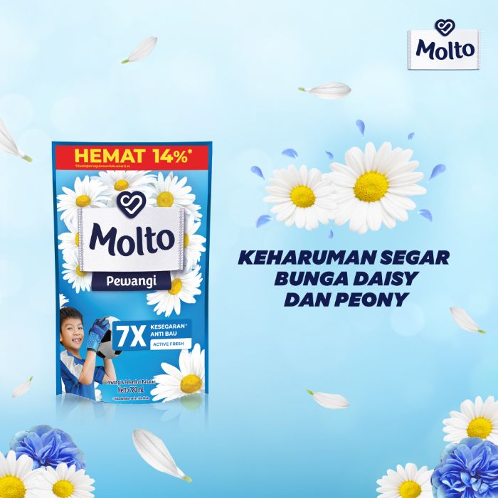 Promo Molto Active Fresh Pewangi & Pelembut Pakaian [250 Ml] Diskon 10% ...