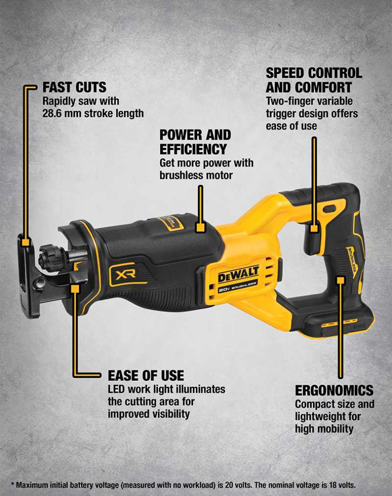 Dewalt Brushless Reciprocating Saw 20V Max XR DCS382N (Unit Only)