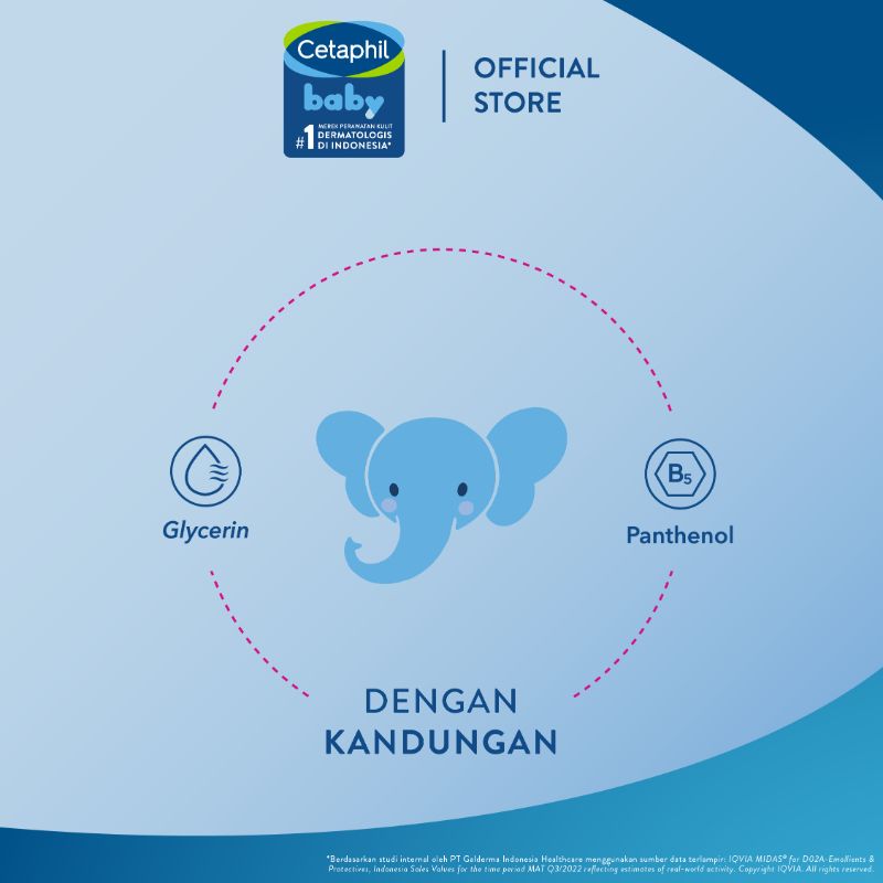 Promo Cetaphil Baby 2in1 Gentle Wash And Shampoo [230 Ml] Diskon 24% Di ...
