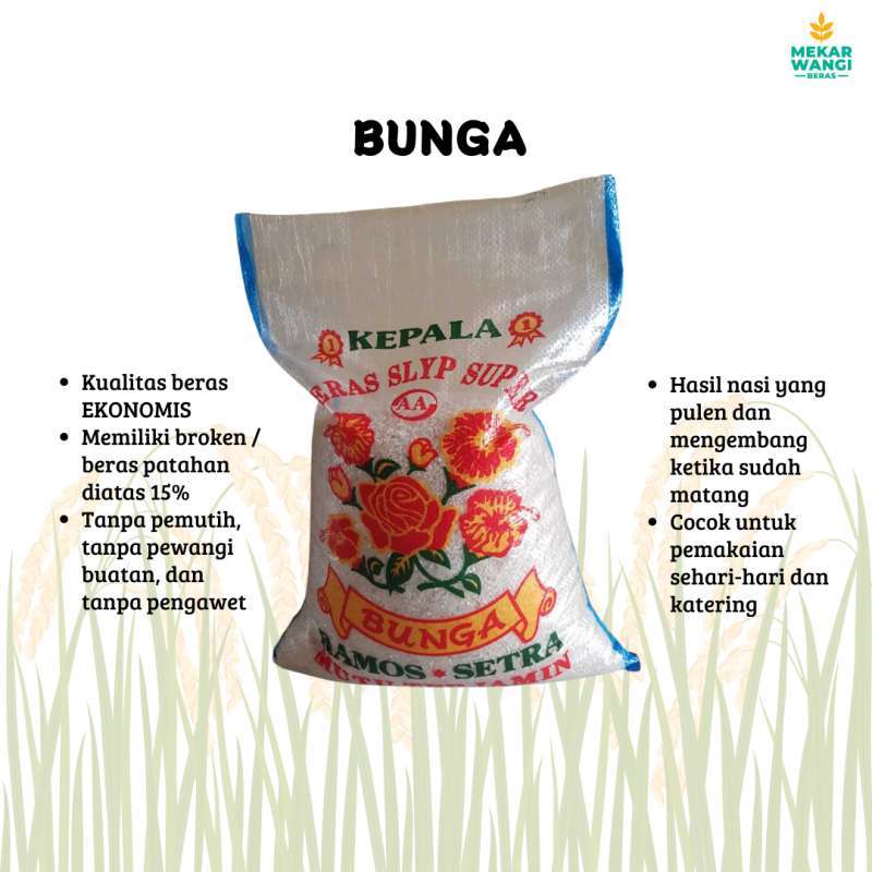 Jual Beras 5 Kg Beras Termurah - Harga Grosir Terupdate Hari Ini | Blibli