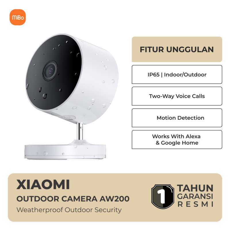 Xiaomi Dafang Xiaomi Dafang Connection Timed Out Xiaomi