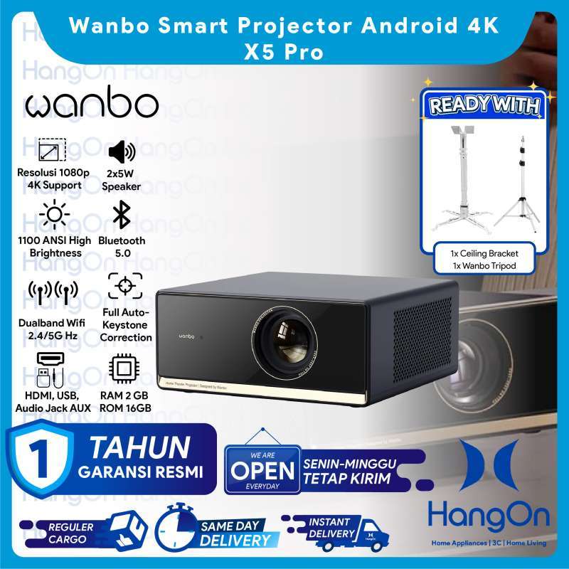 Wanbo X5 Pro プロジェクター1100ANSI・Google TV搭載