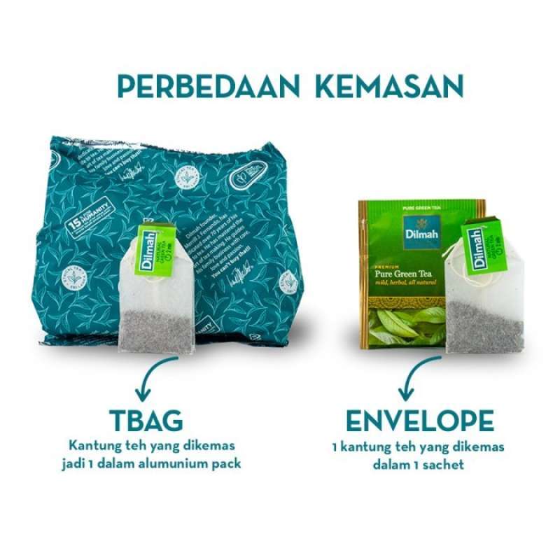 Jual Dilmah English Breakfast Tag Tbag 20s Teh Celup di Seller DRI