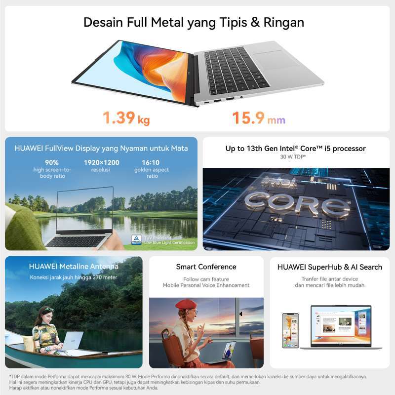 Promo [gratis Backpack + Mouse] Huawei Matebook D 14 Up To I5-13420h 16 ...
