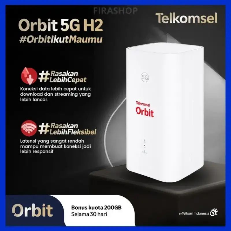 Daftar Harga Modem Route Card 🔥 Original & Spesifikasi Lengkap April 2026