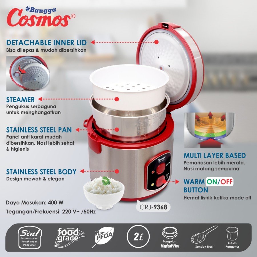 Promo cosmos Rice Cooker Body Stainless Panci Stainless CRJ9308 Diskon
