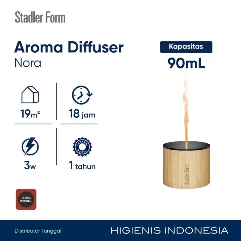 Diffuser Haraga Daftar Harga Stadler Form Nora 🔥 Original & Spesifikasi Lengkap April 2026