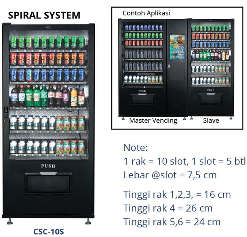 Daftar Harga Gea Vending 🔥 Original & Spesifikasi Lengkap September 2025