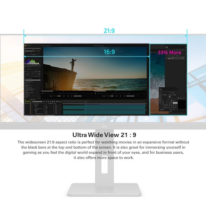 Promo Aoc U34p2c 34 Inch Monitor Ultrawide Wqhd Ips 3440×1440 75hz Usb ...