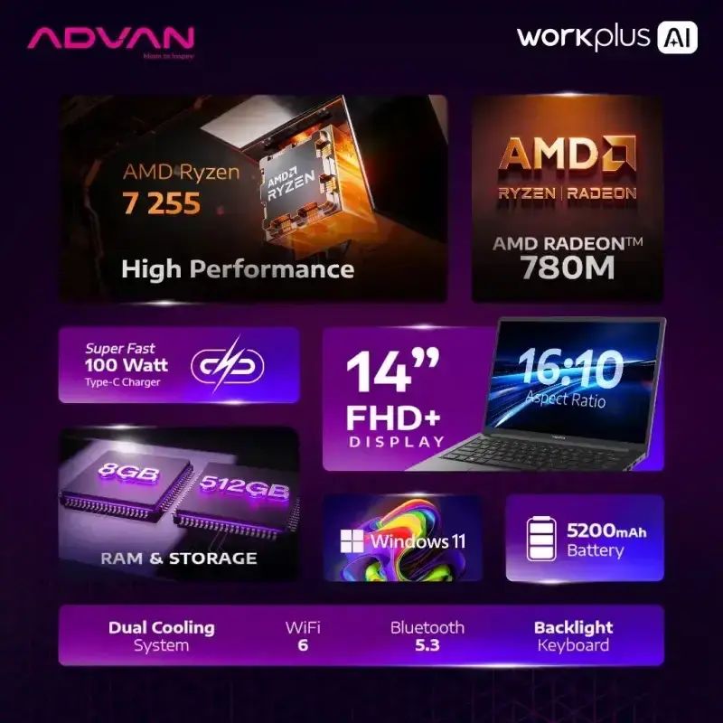 Jual Advan Workplus Ai Amd Ryzen 7 255 Ram16gb Ssd1tb 14 Fhd+ Ips ...