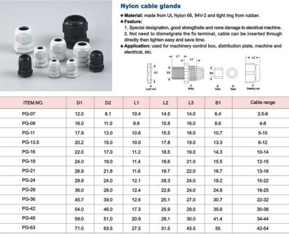 Pg11 Thread Dimensions Jual Kabel Cable Gland Pg11 Pg 11 Pvc Waterproof Ip68 Water Proof Ip 68 ...