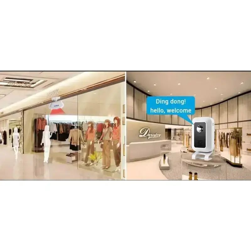 Sensor Toko Jual Ruike Bel Toko Selamat Datang Sensor Store Welcome Wireless ...