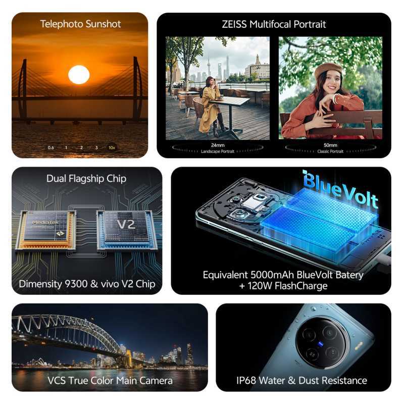 Jual [new Launch] Vivo X100 (12/256) - Zeiss Telephoto Camera, Zeiss ...