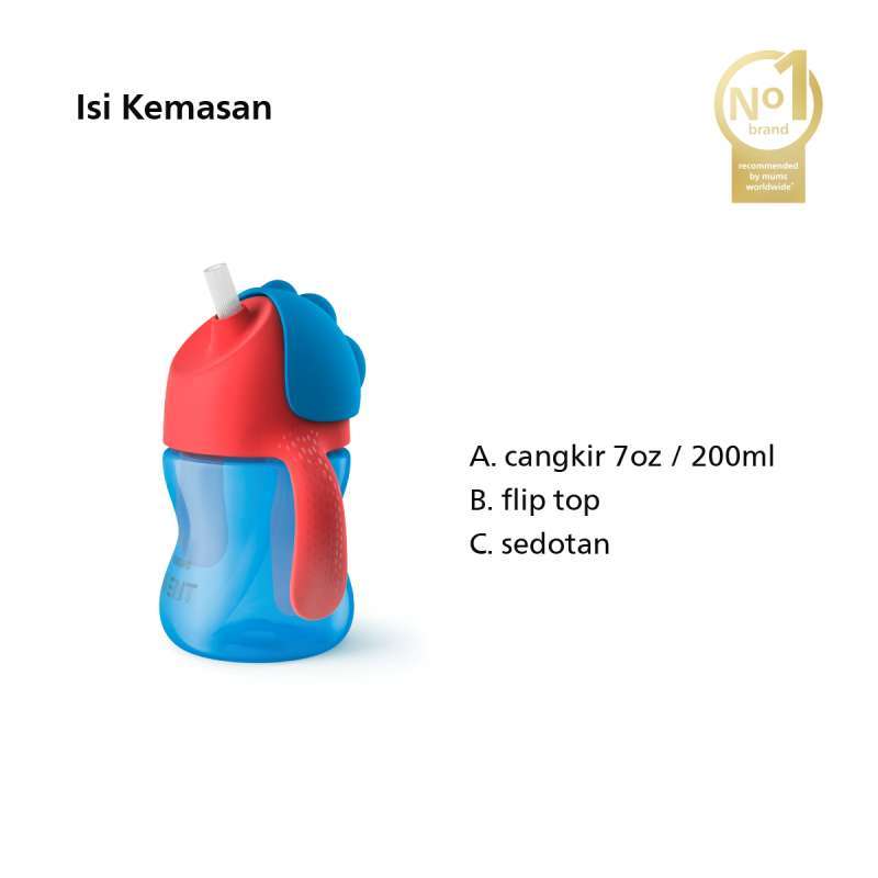 Promo Philips Avent Straw Cup 200 Ml Single Boy Scf796/01 Botol Minum