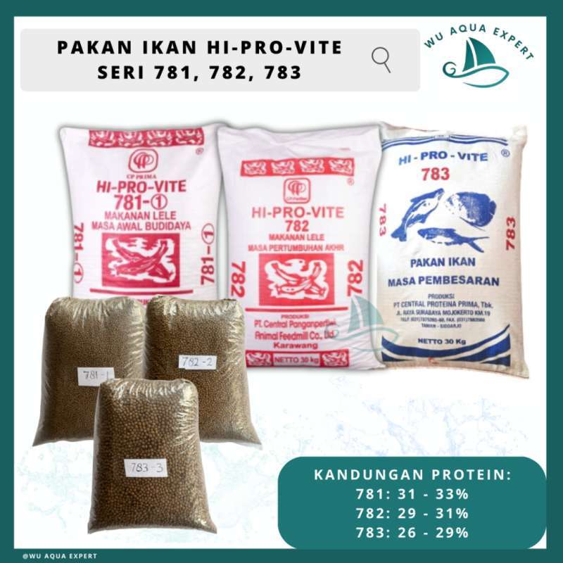 Hi Pro Jual Repack 1 Kg Hi-pro-vite Cp Prima Pakan Ikan Budidaya Makanan Pelet ...