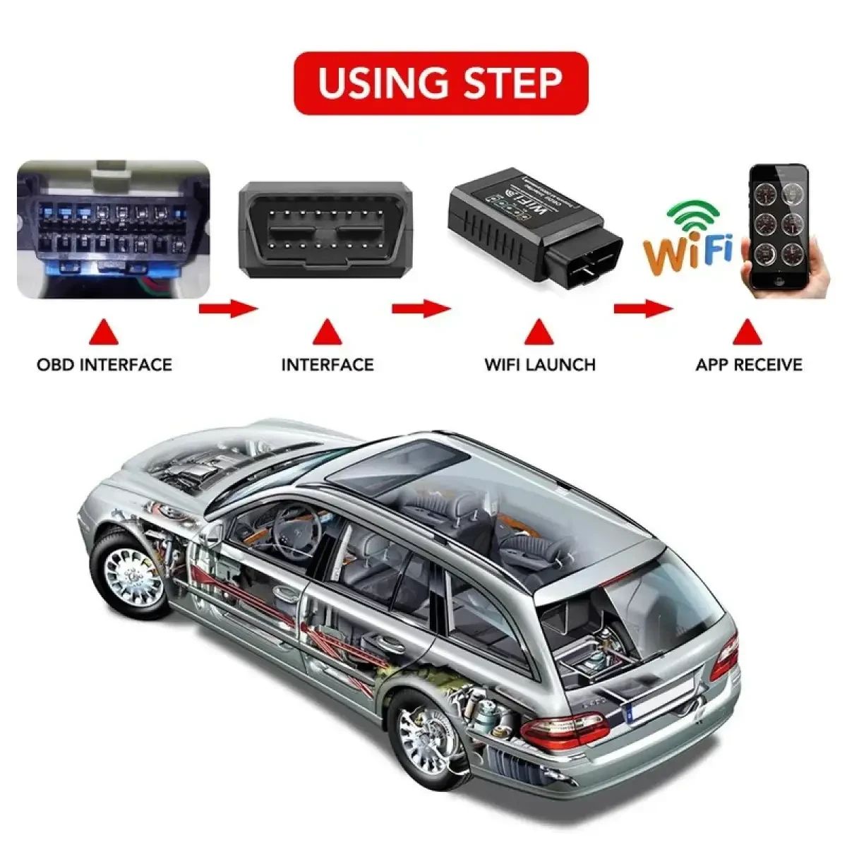 Scanner Sensor Mobil Harga Alat Scener Mobil ๐ฏ Terbaru, Spesifikasi, & Kredit Mei 2026