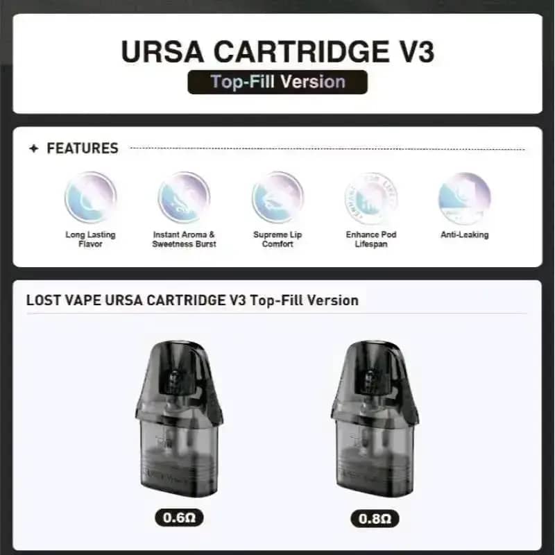 lost vape ursa cartridge Lost Vape URSA Cartridge V3 (Replacement Pods) - 3 Pack main image 1