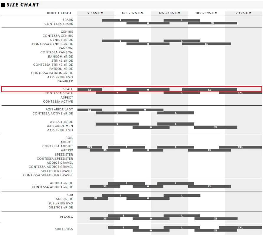 Scott Scale Scott Cycling Shoe Size Chart SCOTT Scale 980 [29 Inch