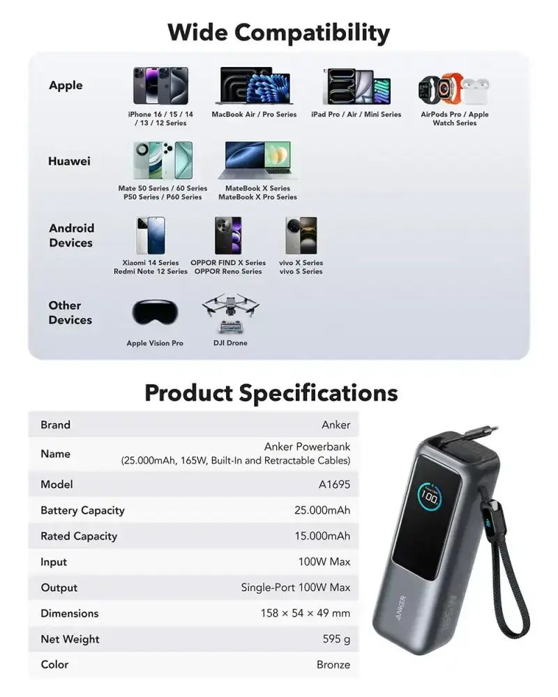 Promo Anker Laptop Power Bank Smart Digital Display Touch 25.000mah ...