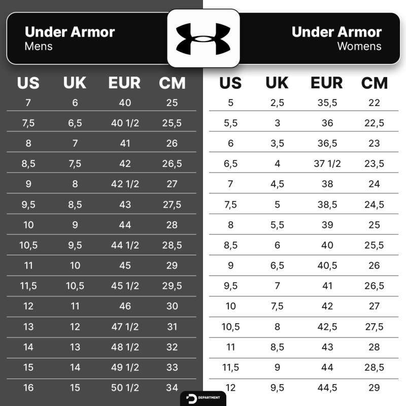 Basketball Shoes Ukuran Sepatu Under Armour Sepatu Basket Under