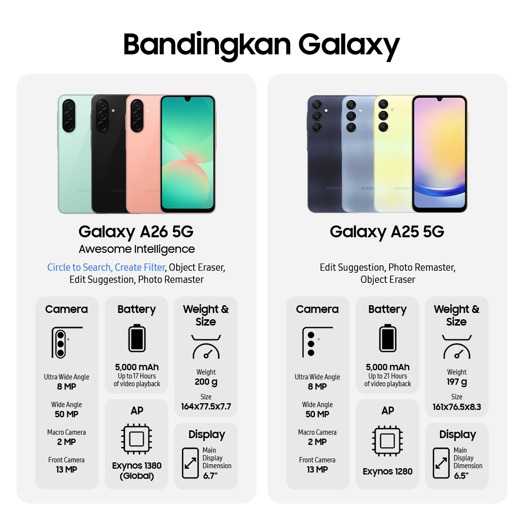 samsung-galaxy-a26-5g-smartphone-8-256gb-harga-promo-2026
