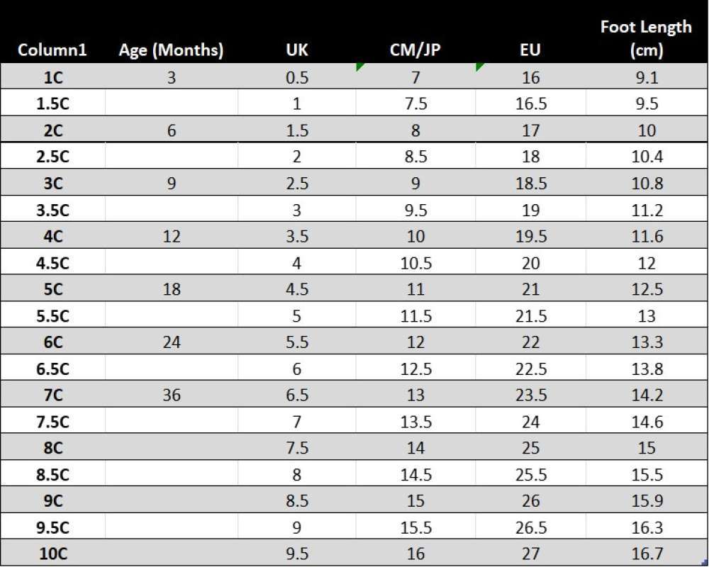 Nike Shoes Foot Is Inches What Shoe Size Nike Kids Shoes Nike Foot Size  Guide Nike Shoe Size Chart Women\u0026, image size:1000x800