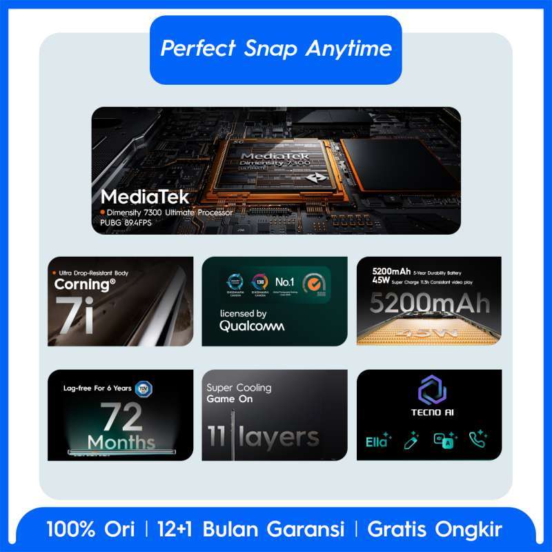 Jual [flashsnap Pro] Tecno Camon 40 Pro 5g 8+8gb*256 Gb, Mediatek D7300 ...