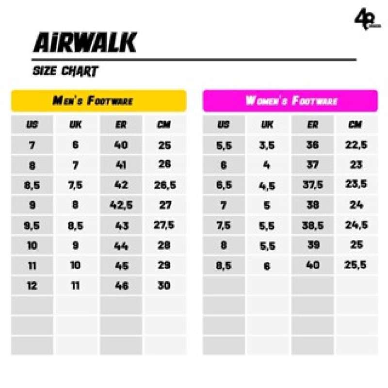 Nike Inov8 Size Guide Cm Size Guide Inov8 Shoe Sizing Inov Shoe