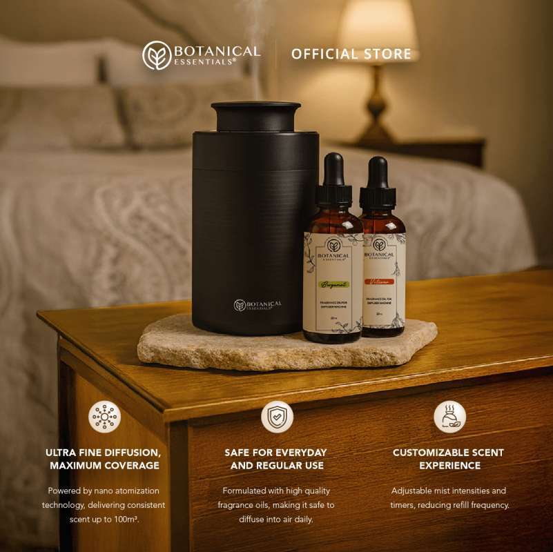 Promo Botanical Essentials - Diffuser Machine + Fragrance Oil 50ml ...