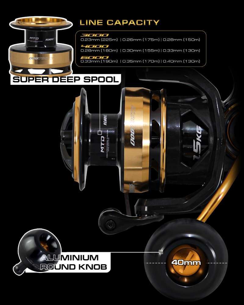 dogtooth fishing reel HAUT TON Spinning 8000/9000/10000/12000/14000,6+1BB Metal Surf Reels,4.8:1 Gear Ratio 55lbs Drag Heavy Long Casting Inshore Saltwater Monster Fish (HT-NGK-8000, 8000) : Sports & Outdoors Anodized for superior corrosion resistance and beautiful finish Promo Reel Pancing DAIDO DOGTOOTH