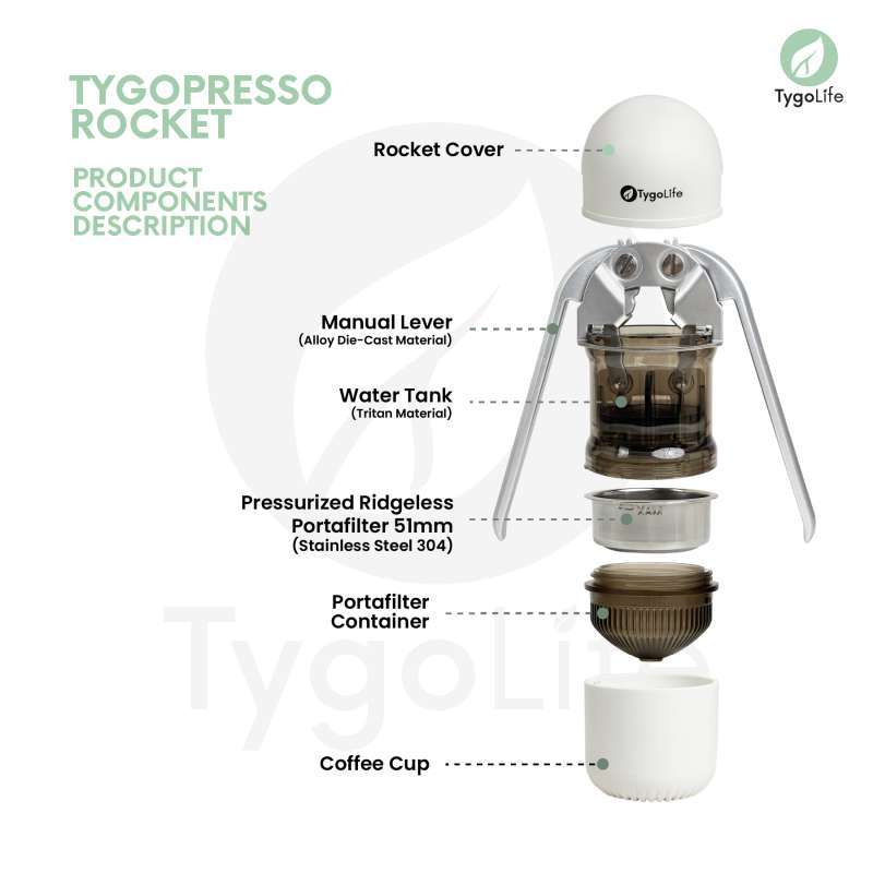 TYGOPRESSO ROCKET PORTABLE ESPRESSO MAKER MANUAL ALAT PEMBUAT KOPI ESPRESSO  PORTAFILTER 51MM MINIPRESSO TRAVEL MINI