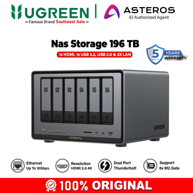 UGREEN DXP6800 Pro 6ベイNAS ugreen nas UGREEN_NASync_DXP6800_Pro_6_ba