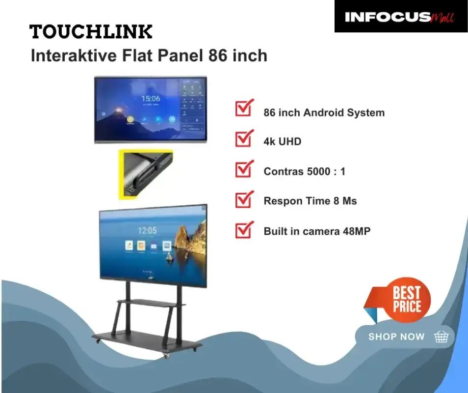 Panel R8 Interactive Flat Panel Standing Garansi Resmi Indonesia 🏷️ Harga Murah ...