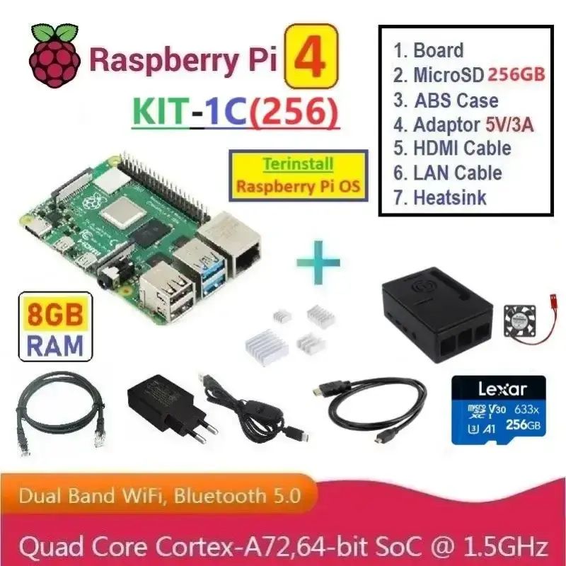Jual Kit-1c(256) : Raspberry Pi 4 (8gb Ram) - Complete Set 