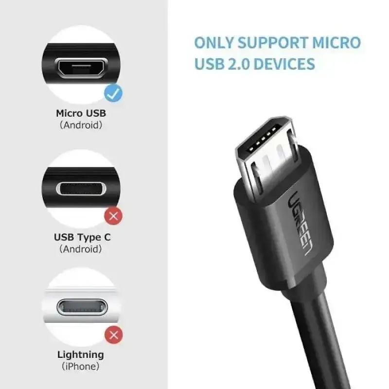 Ri Micro Usb Jual Ugreen Kabel Otg Micro USB To USB 2.0 Female 10396 Di Seller ...