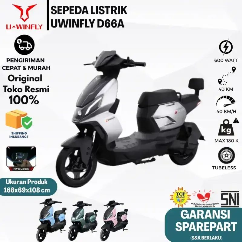 Speedometer D66a Baterai Sepeda Listrik Uwinfly Gratis Ongkir 🔥 Harga Murah Februari 2026
