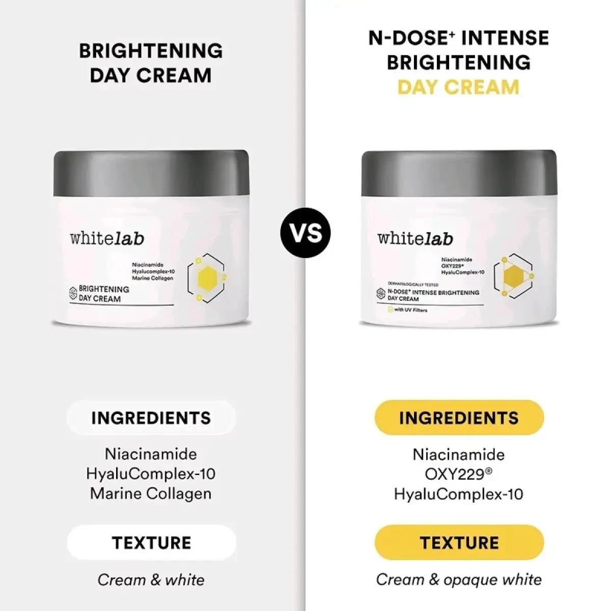 Jual Whitelab N-dose+ 2.0 Intense Brightening Day Cream/ Water 