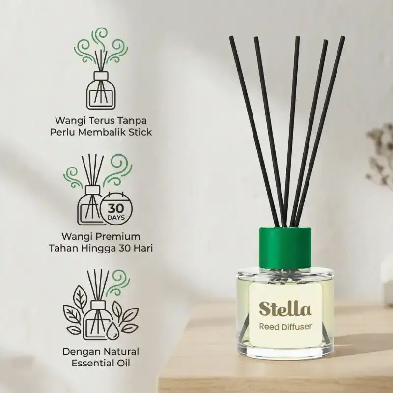 Jual Stella Reed Diffuser Refill - Rosewood Harmony Di Seller Godrej ...