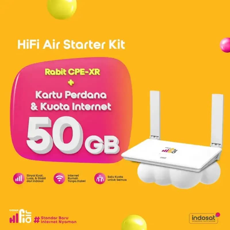 Daftar Harga Modem 4g Lte 🔥 Original & Spesifikasi Lengkap April 2026