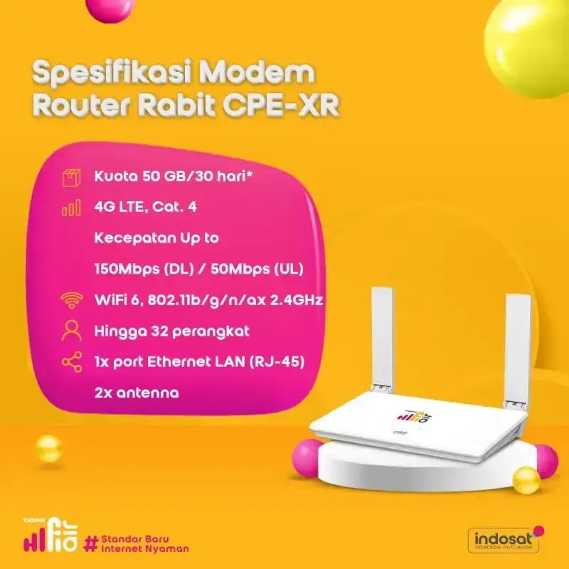 Promo Indosat Hifi Air Rabit Cpe-xr Wifi Modem 4g Lte 50gb Diskon 26% ...