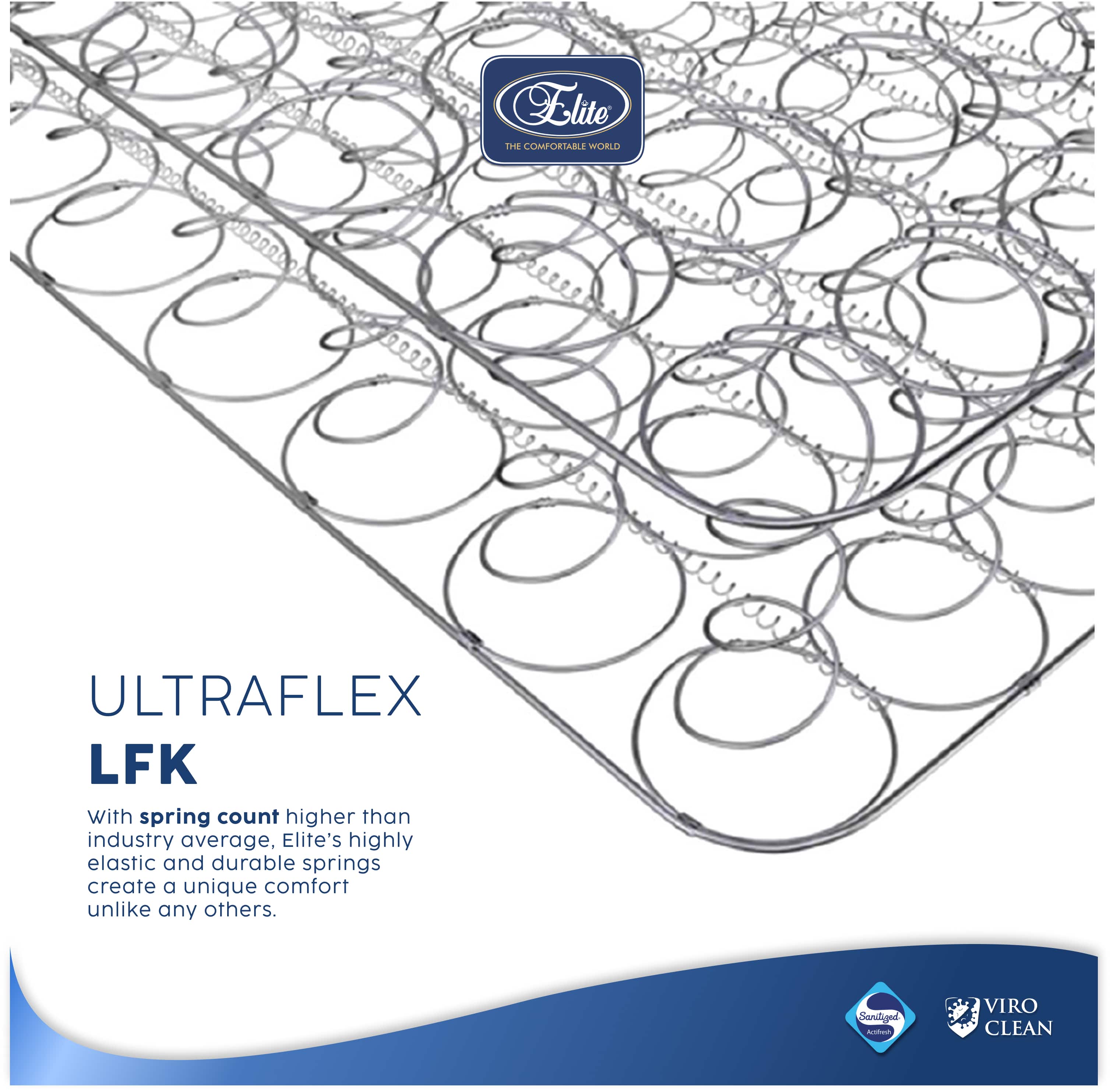 Promo Elite Springbed Kasur Marvel New Edition 120 X 200 Full Set Diskon 68 Di Seller Elite