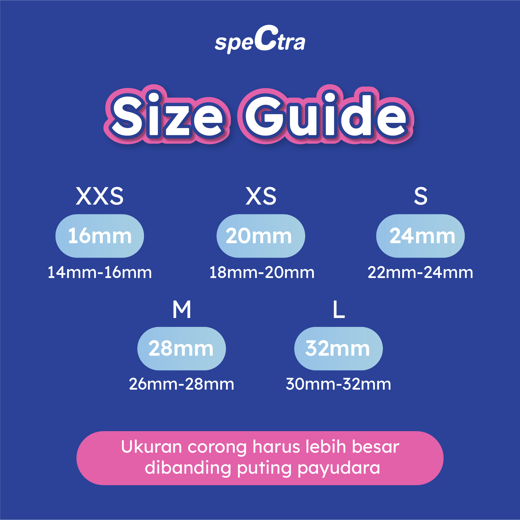 Jual Spectra Nipple Ruler - Alat Ukur Diameter Puting Di Seller Spectra ...