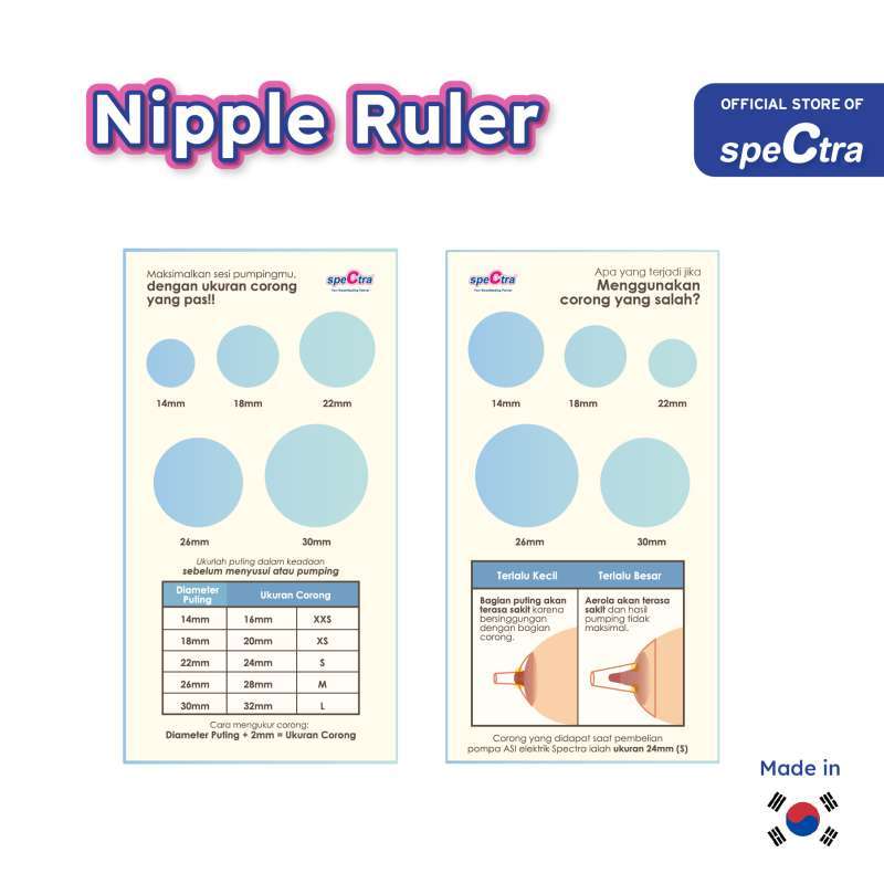 Onlayn ginekologik tekshiruv uchun