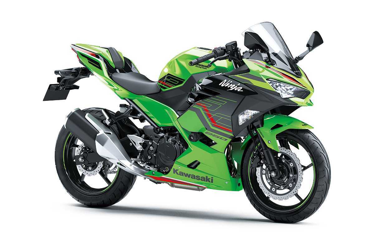 Kawasaki Ninja 250 Otr Harga Terbaru Februari 2025 Gratis Ongkir Blibli