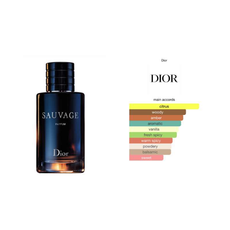 Christian Dior Sauvage Man Parfum 100 ML