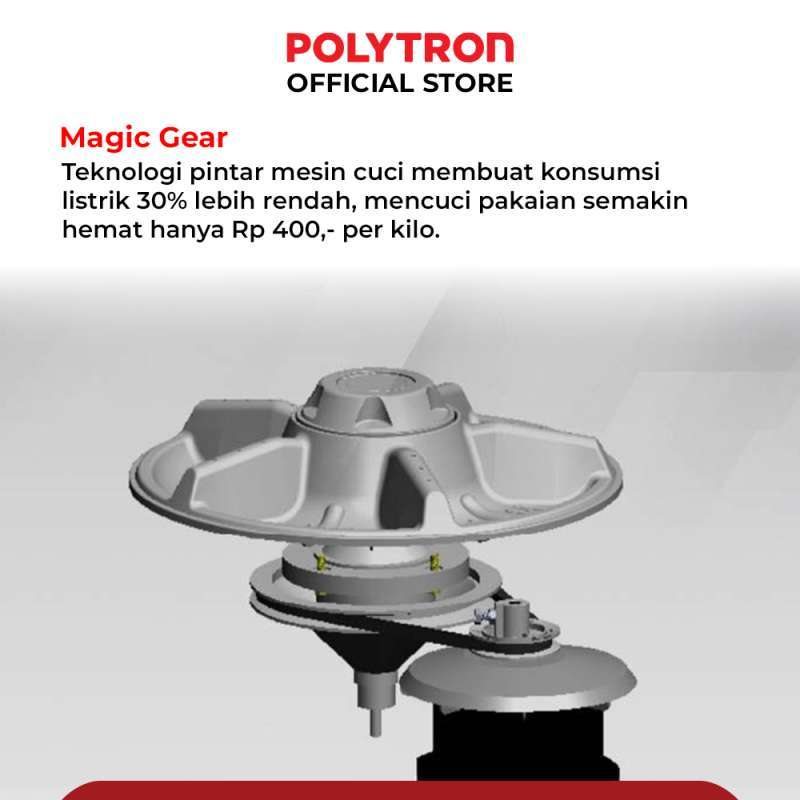 Promo Polytron Mesin Cuci 2 Tabung 7 Kg Primadona Giant Pwm 7073p ...