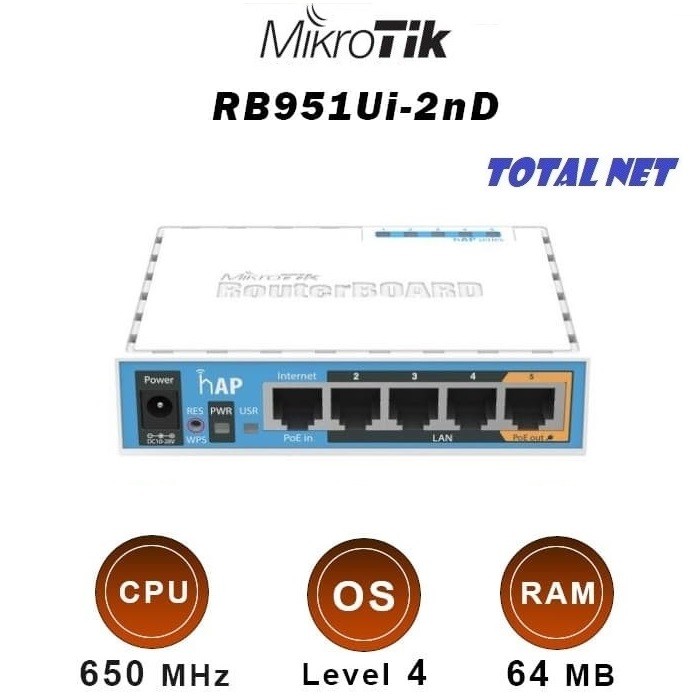 Jual Mikrotik RB951Ui-2nD Hap Wireless router RB951 di Seller Total Net ...