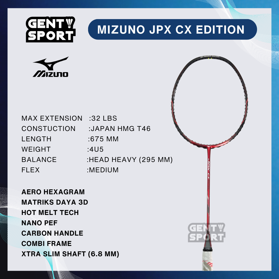 Mizuno jpx cx review best sale