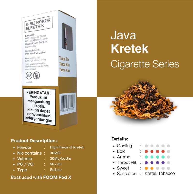 Pulo Java Jual Foom Liquid - Java Kretek Di Seller Foom Lab Global Flagship Store ...
